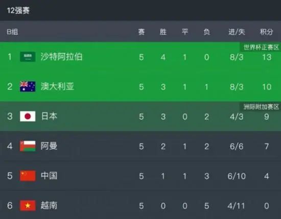 而刘嘉玲在现场 刘玉玲加盟喜剧电影《牵线》 演绎冷峻体育记者 2017-06-15 因出演《霹雳娇娃》而闻名的华裔演员刘玉玲，目前正式确认加盟Netflix喜剧电影《牵线》，她将在片中出演一位冷峻女老板。