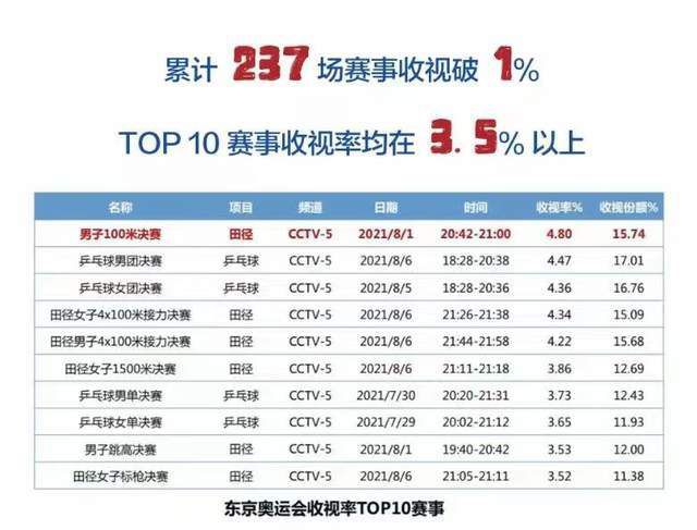 13年了，她决定不再萝莉 2022-07-19 美国版《一个叫欧维的男人决定去死》确定导演 2022-01-19 日前，已经立项超过5年的美国版《一个叫欧维的男人决定去死》终于确定了导演。